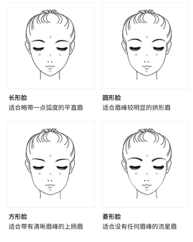 眉形小课堂.png