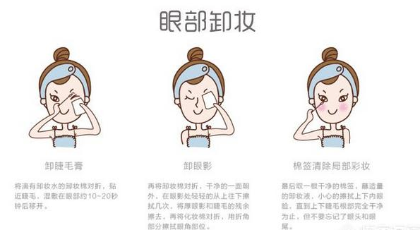 眼唇卸妆.png