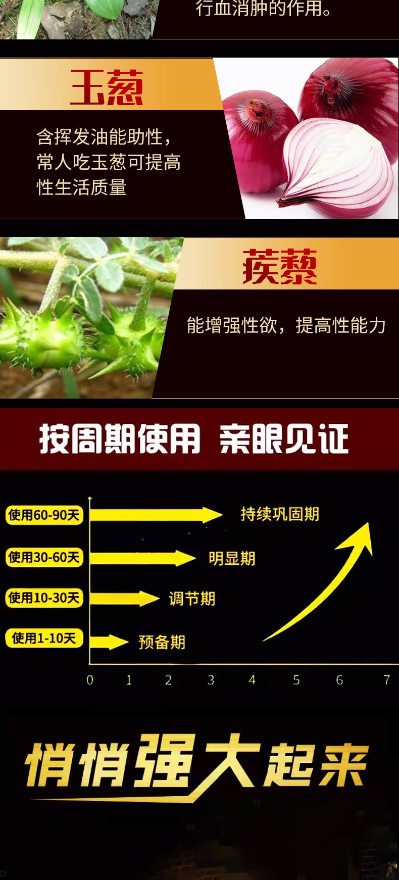 印度小绿瓶增大案例图片