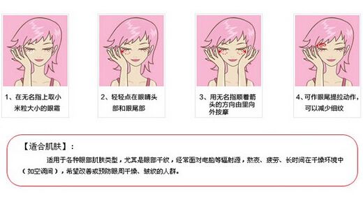 眼霜使用2.jpg