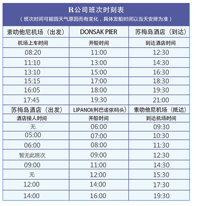 图：R公司船次时间表.png