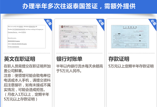 图：泰国半年屡次往复旅游签证额外资料。.png