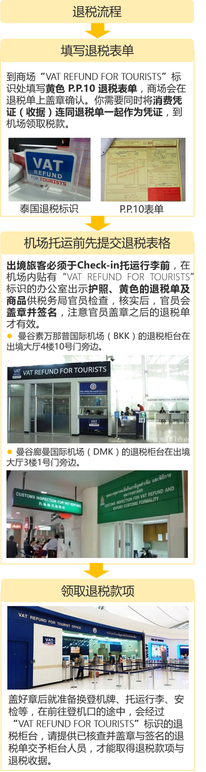 2、退税流程.png