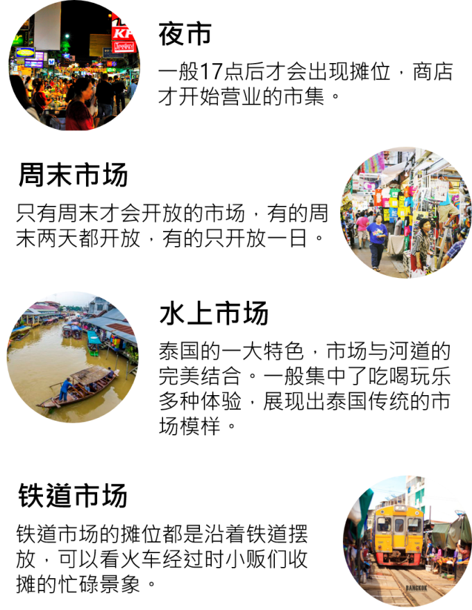 泰国市场的分类.png