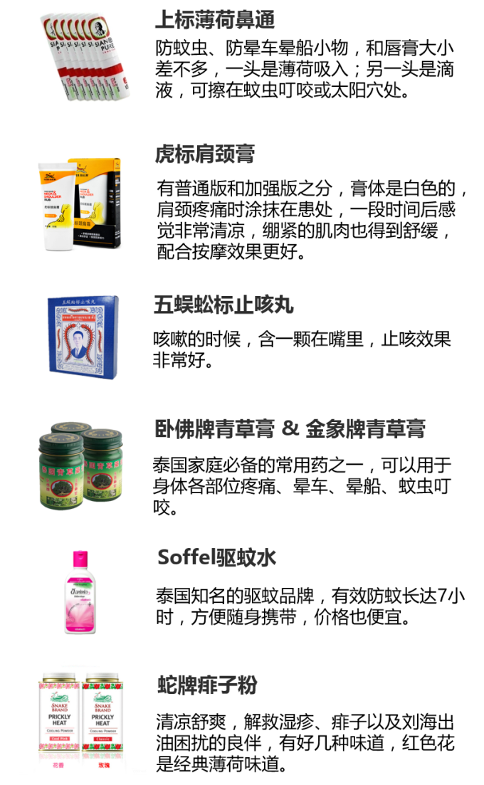 药品.png