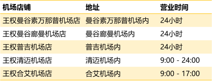 机场免税店.png
