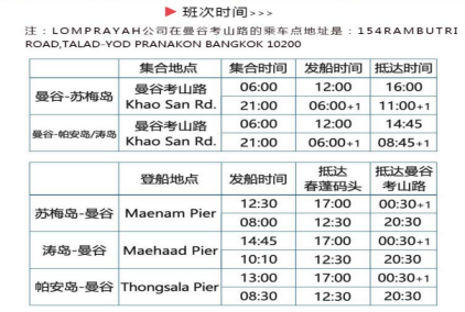 曼谷往返苏梅岛车船联运的班次.png