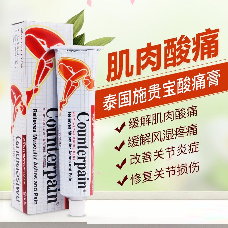 肌肉酸痛怎么缓解?看看这个就明白了