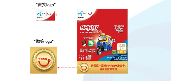 Q8.泰国电话卡、移动wifi选哪个？.png